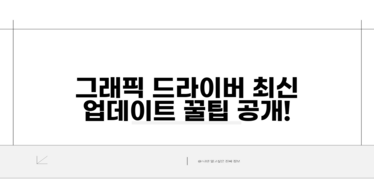 그래픽 드라이버 최신 업데이트 방법