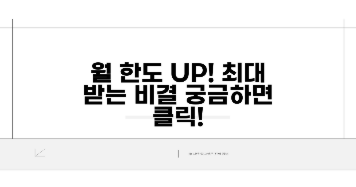 월 한도 최대로 받는 비결