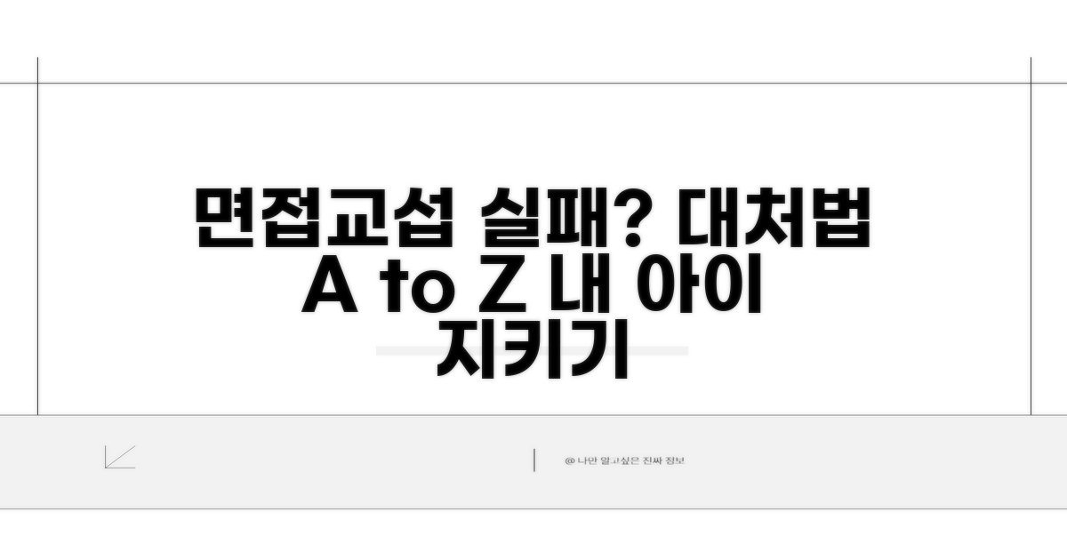 면접교섭 협의 불성립 시 대처법