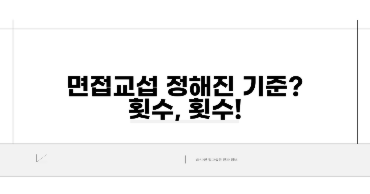 면접교섭 빈도, 횟수 정해진 기준