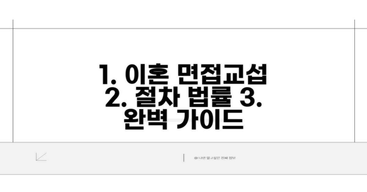 이혼 면접교섭 절차와 법적 안내