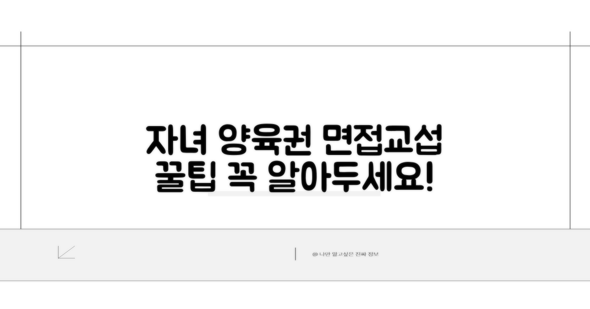 자녀 양육권, 면접교섭 관련 꿀팁