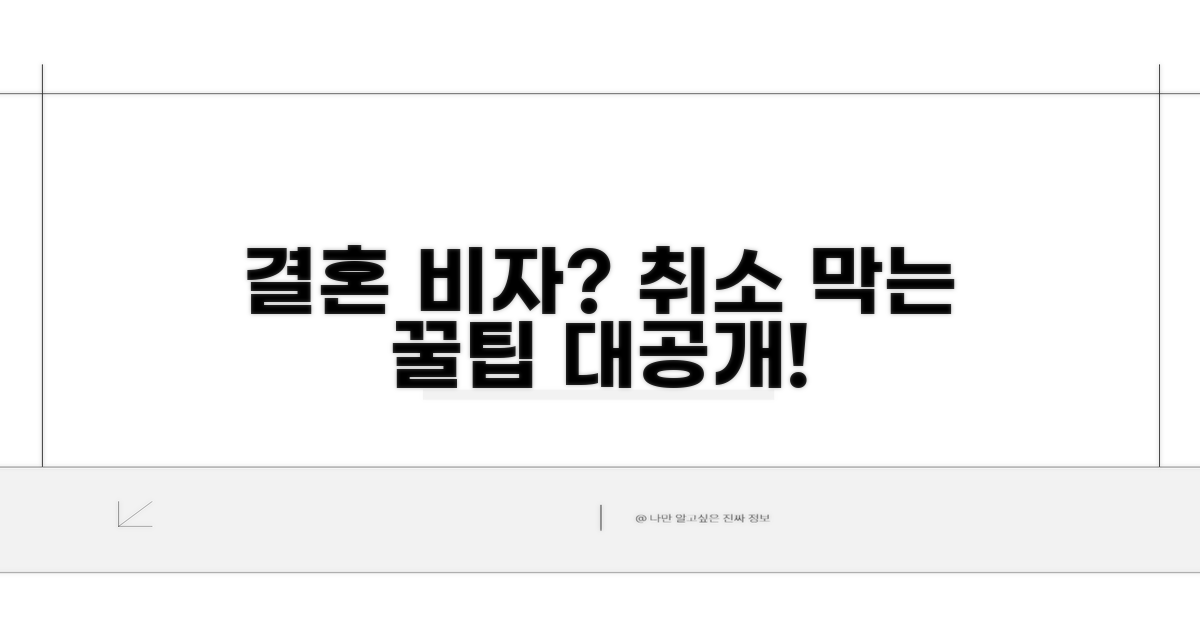 결혼 비자 취소 막는 꿀팁