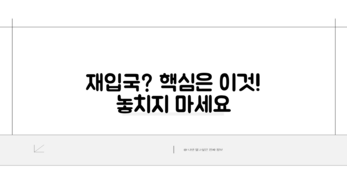 재입국 가능성, 이것이 핵심