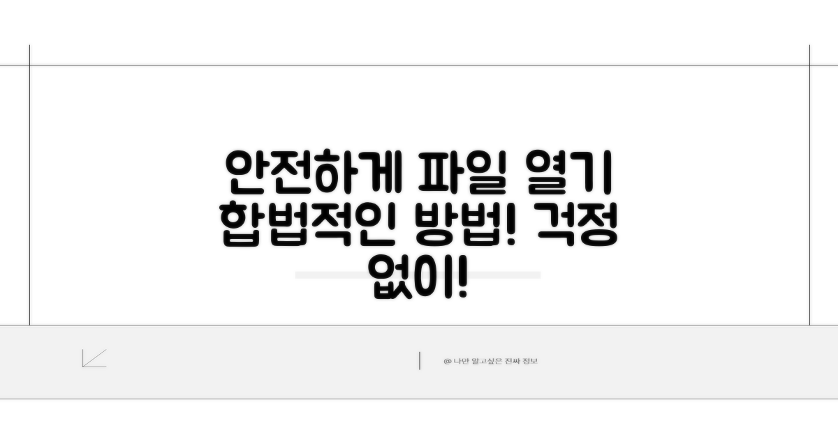 안전하고 합법적인 파일 열기