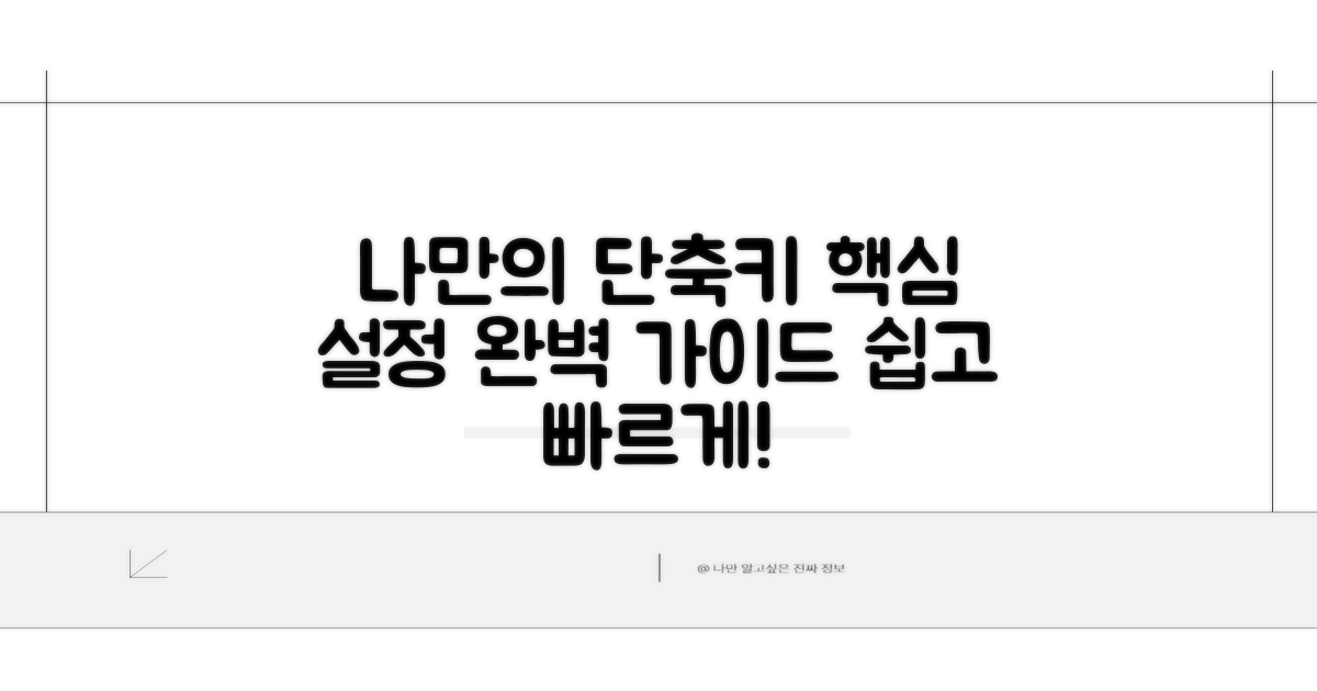 나만의 바로가기 설정 완벽 가이드