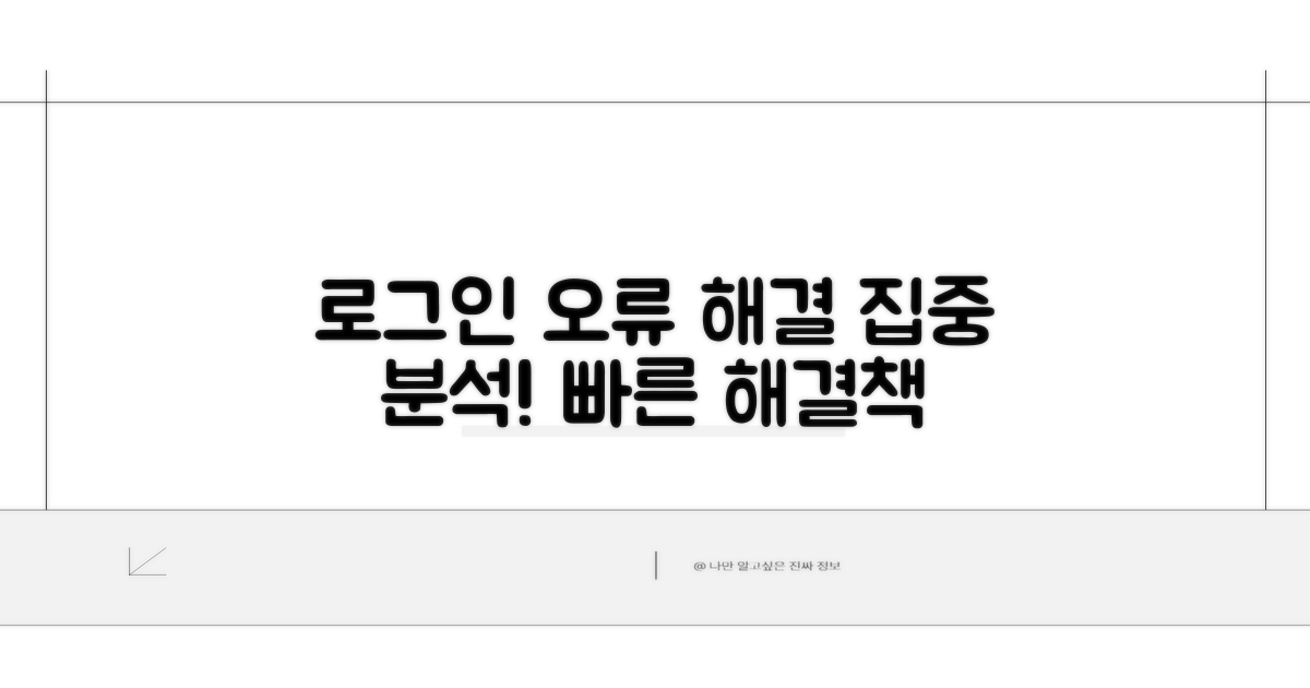 로그인 오류 해결 집중 분석