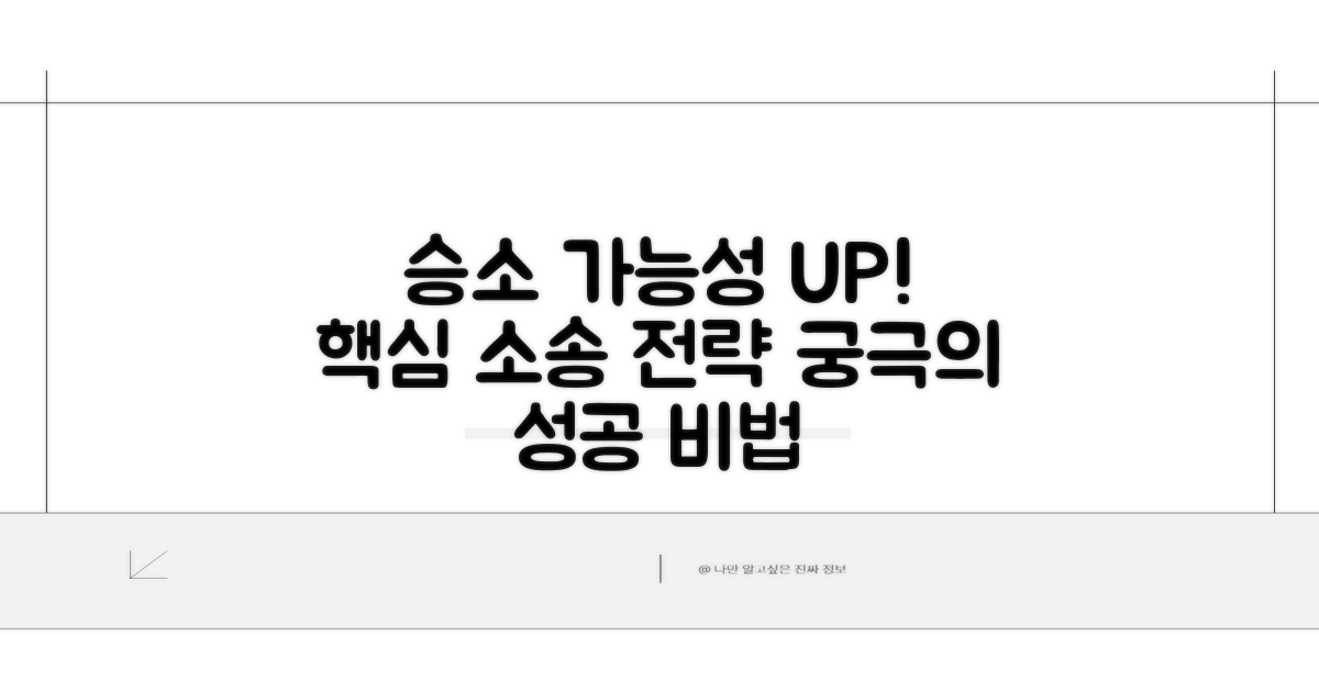 성공적인 소송을 위한 추가 전략