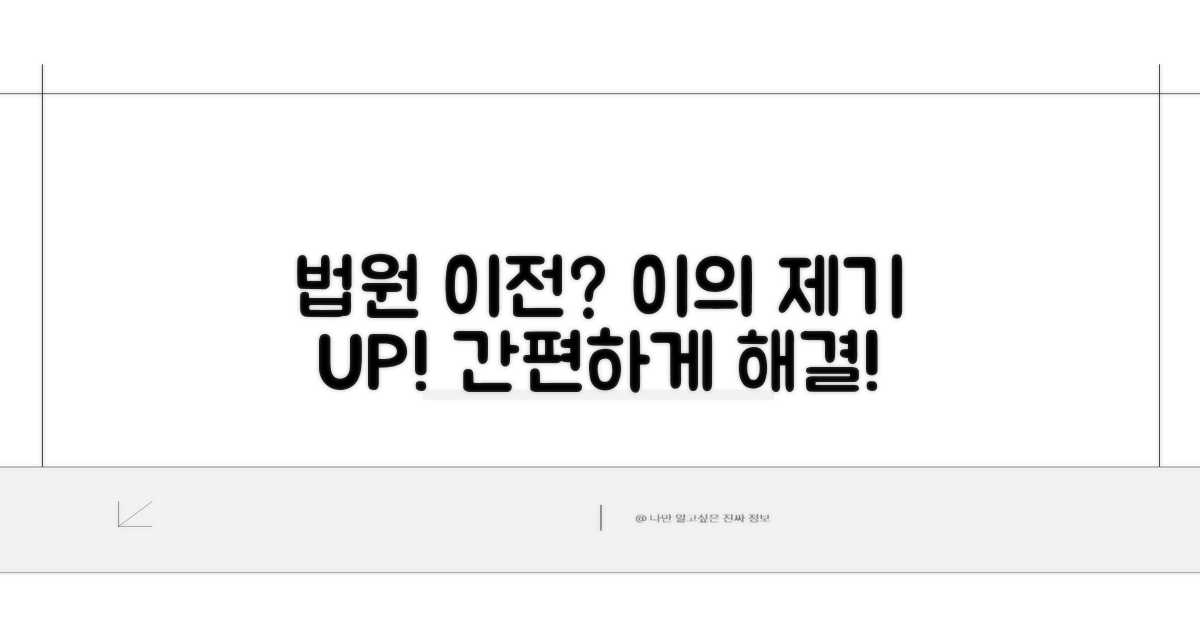 관할 법원 이전과 이의 제기 방법