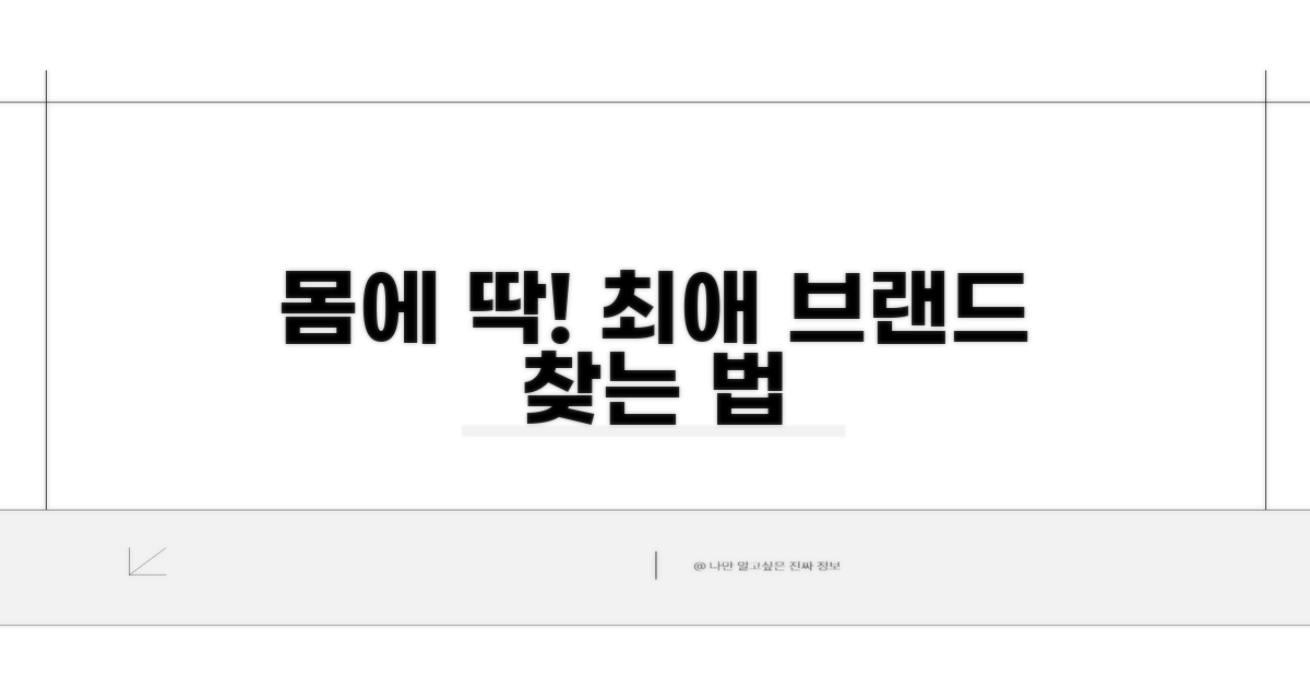 내 몸에 맞는 브랜드 선택 가이드