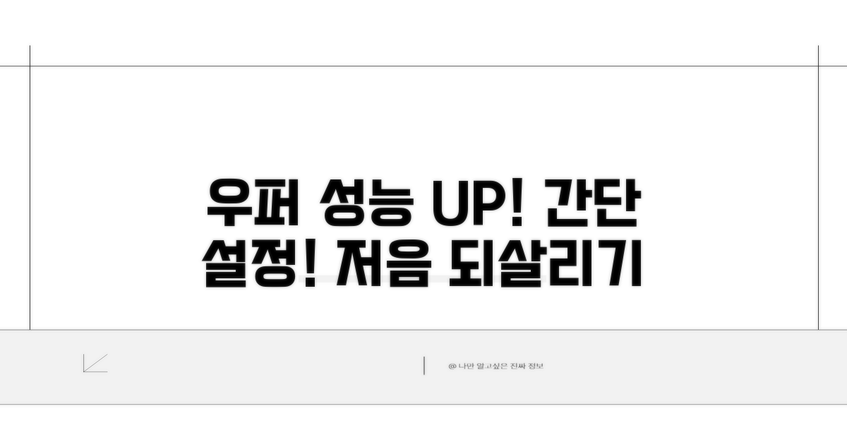 간단 설정으로 우퍼 성능 되살리기