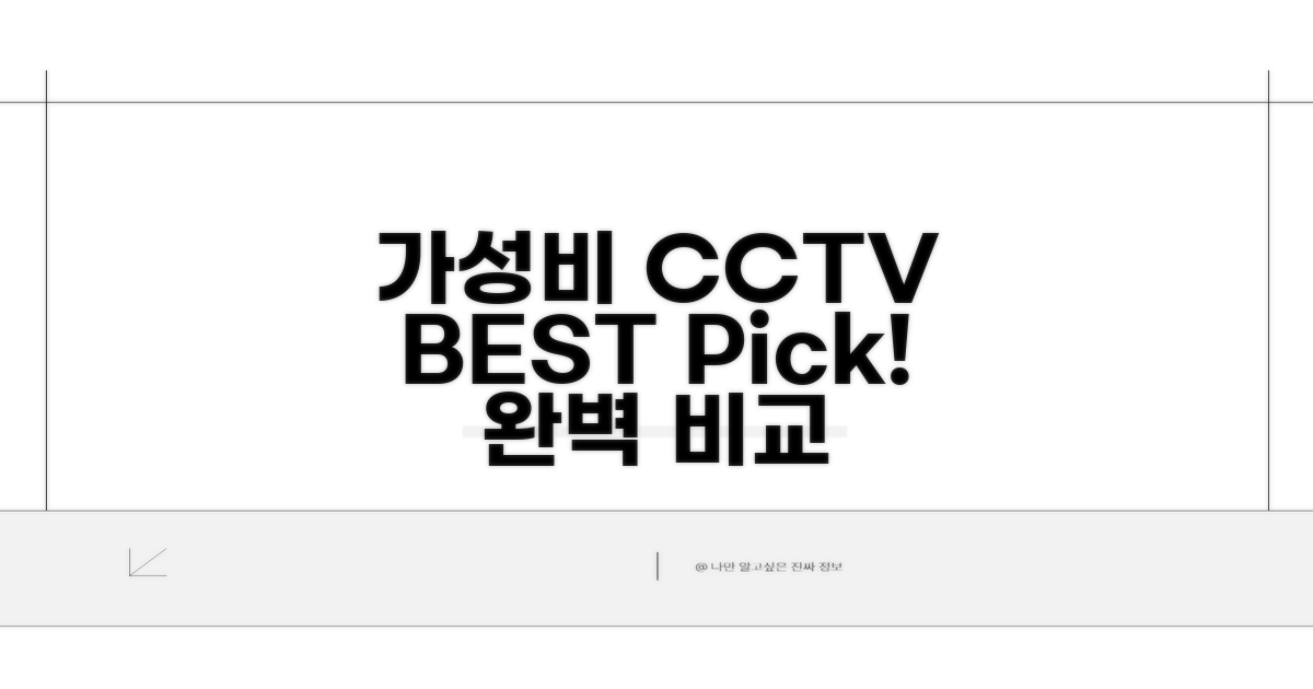 가성비 좋은 CCTV 추천 비교