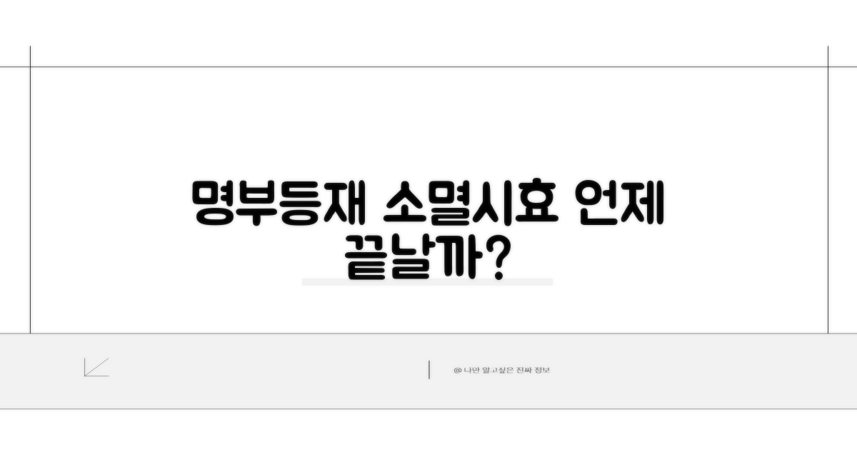 명부등재 소멸시효, 언제 끝날까?