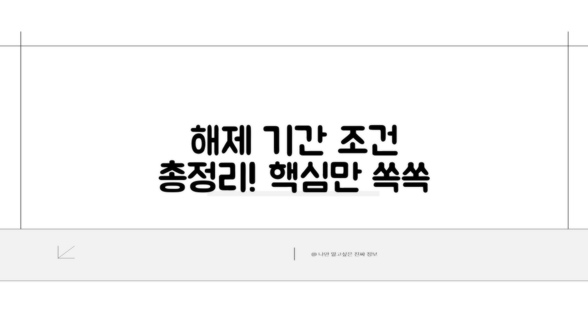 해제 기간 및 조건, 핵심만 모았다!