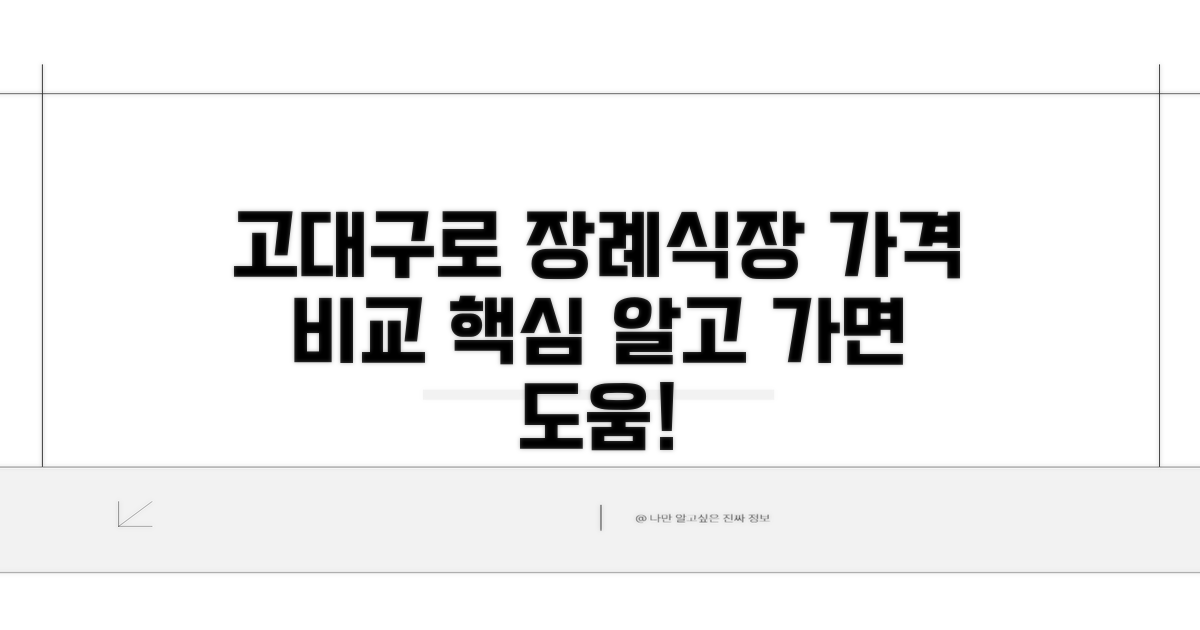 고대구로병원 장례식장 요금 비교