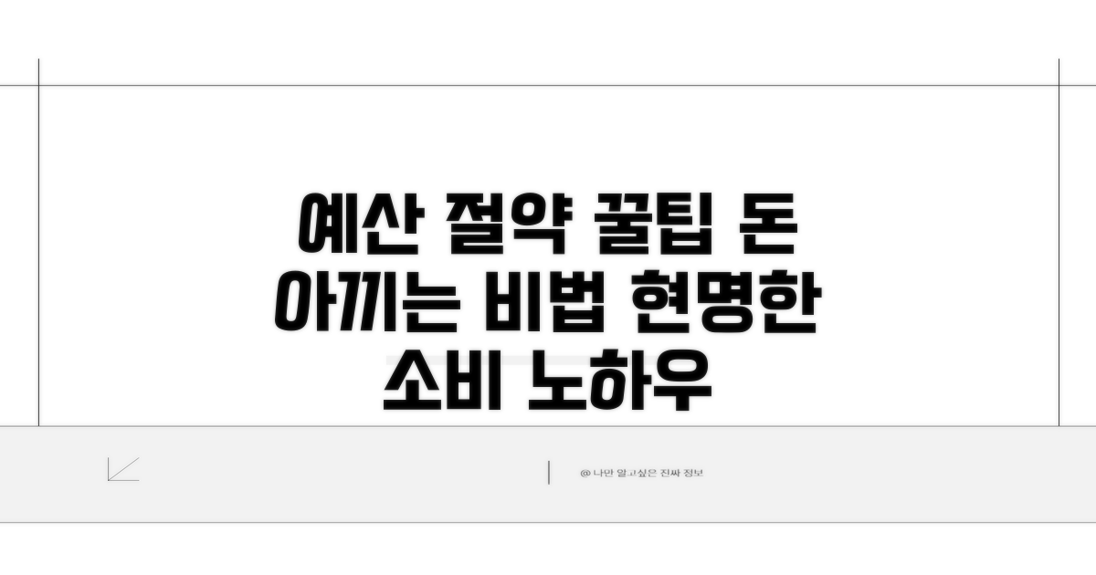 예산 절약 꿀팁 활용