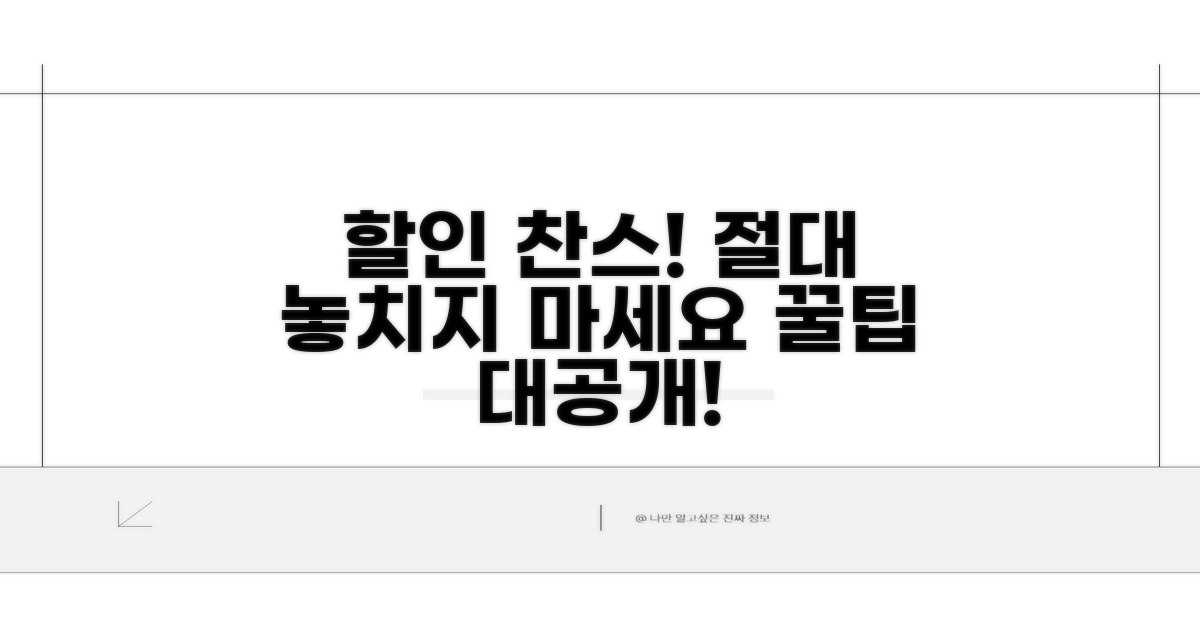 할인 찬스 놓치지 않는 꿀팁