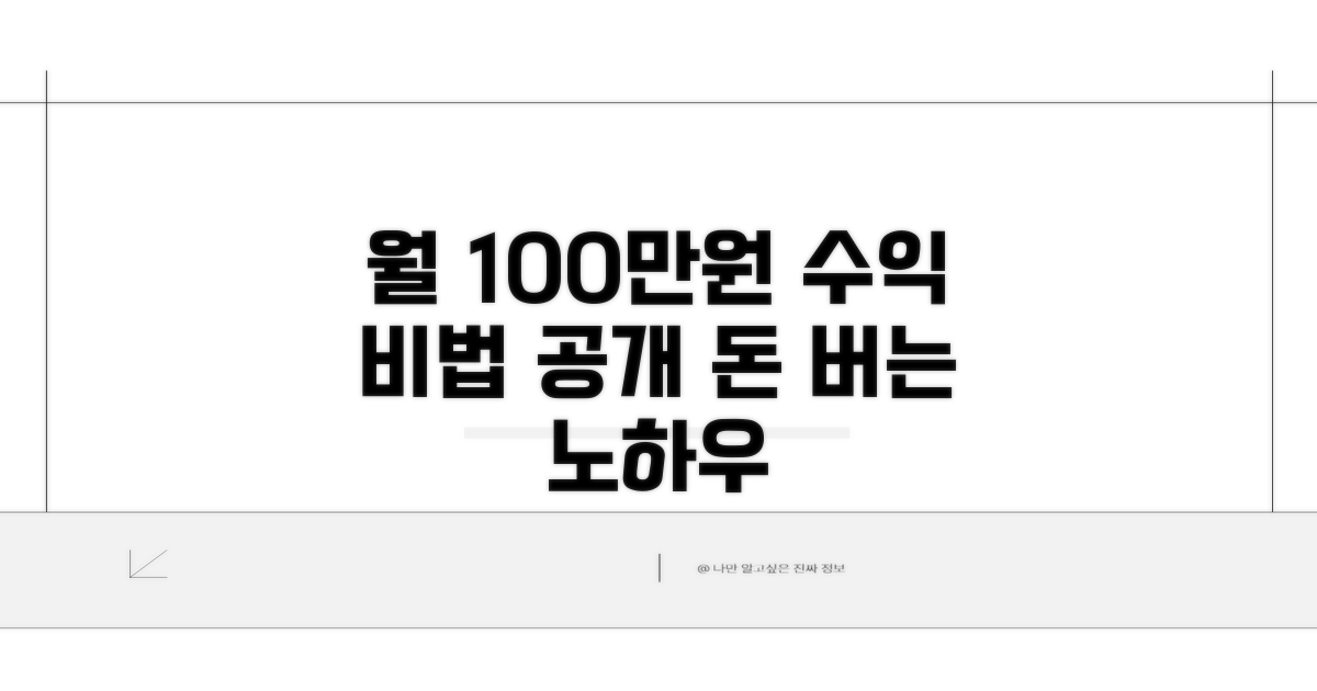 월 100만원 버는 비법 공개