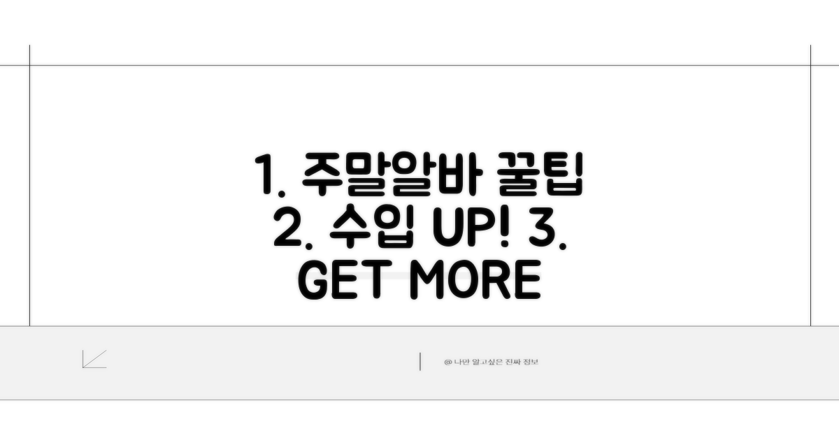 수입 UP! 주말알바 꿀팁 총정리
