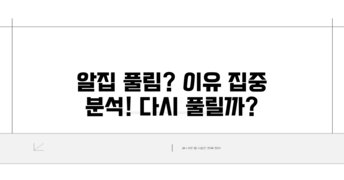 알집 풀리지 않는 이유 분석