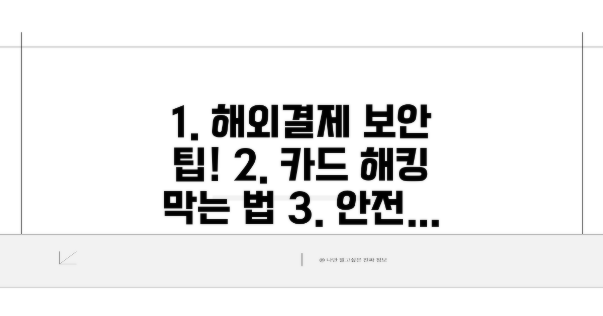 카드 해외 결제 보안 강화 팁
