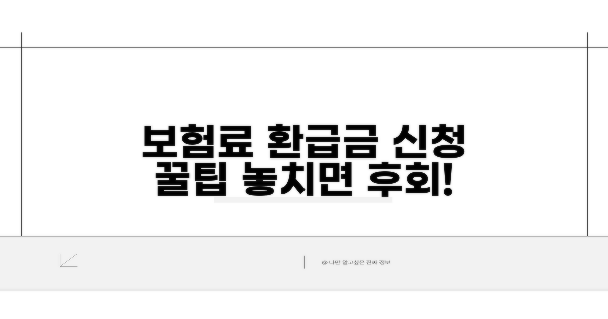 건강보험료 환급금 신청 핵심 꿀팁