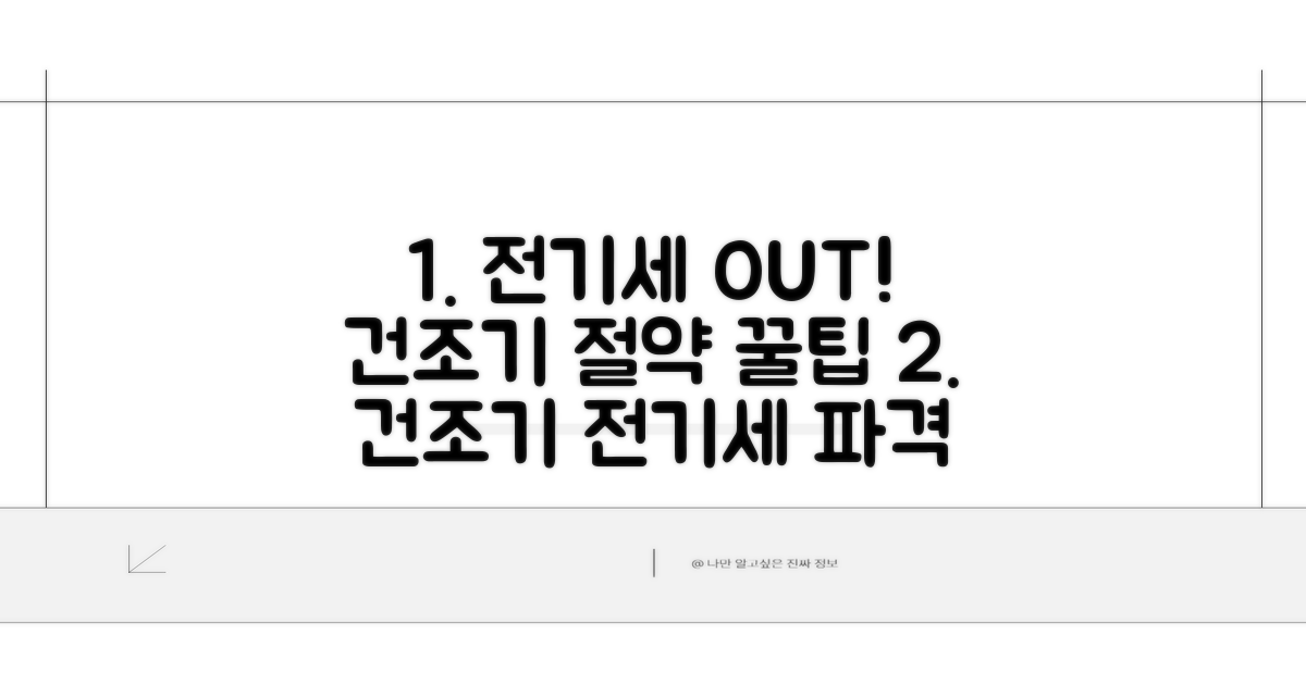 전기세 확 줄이는 건조기 절약 꿀팁