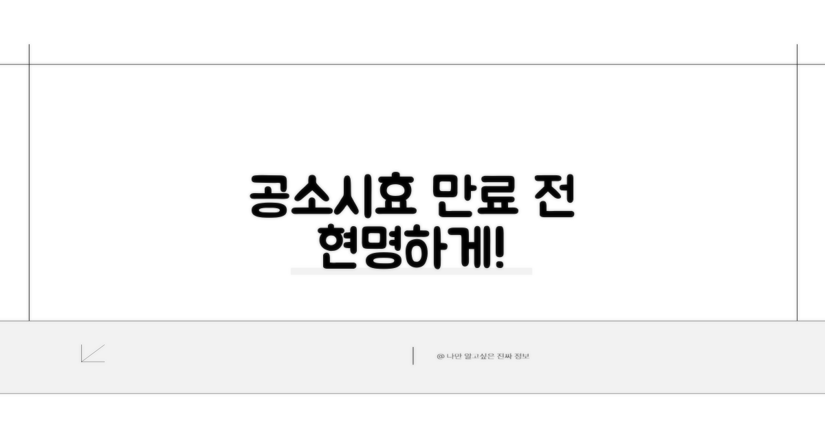 공소시효, 현명하게 대처하기