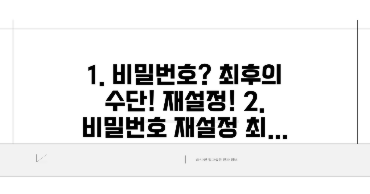 최후의 수단! 비밀번호 재설정