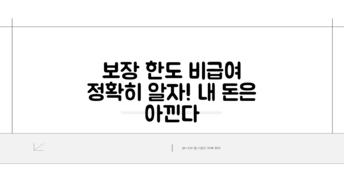보장 한도와 비급여 항목 파악