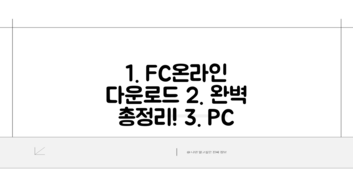 FC온라인 다운로드 방법 완벽 정리