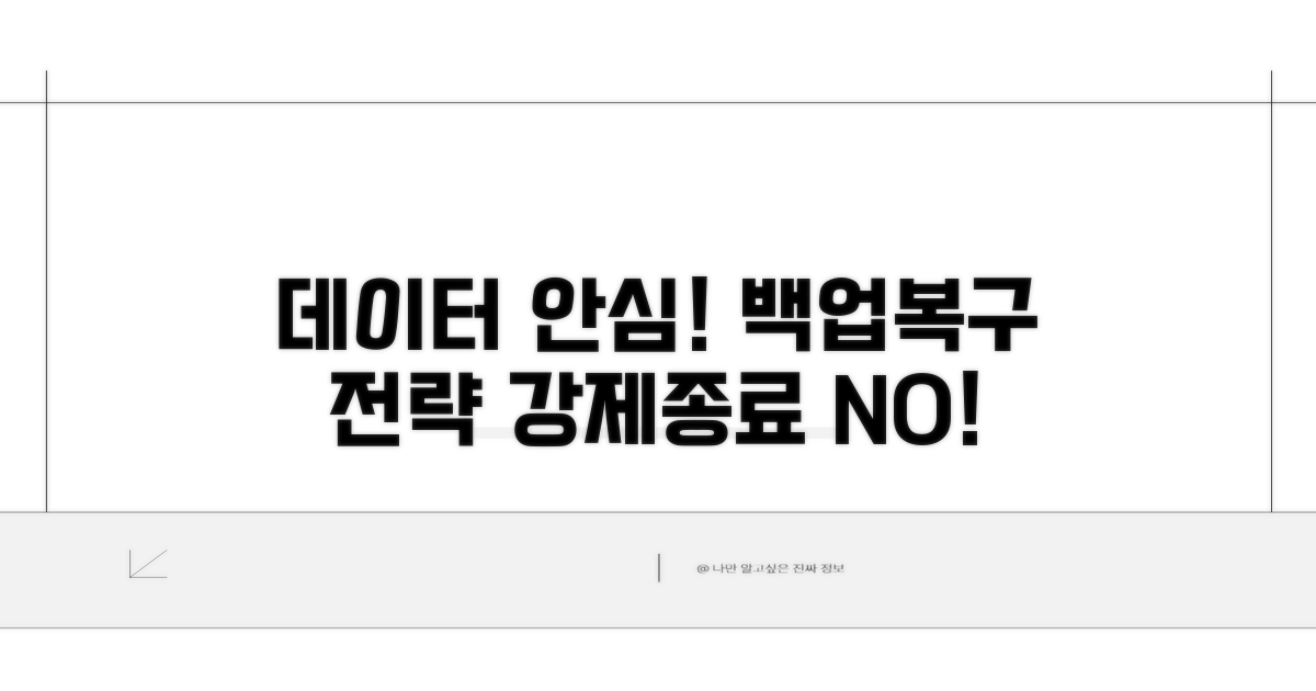 강제종료 막는 백업 및 복구 전략