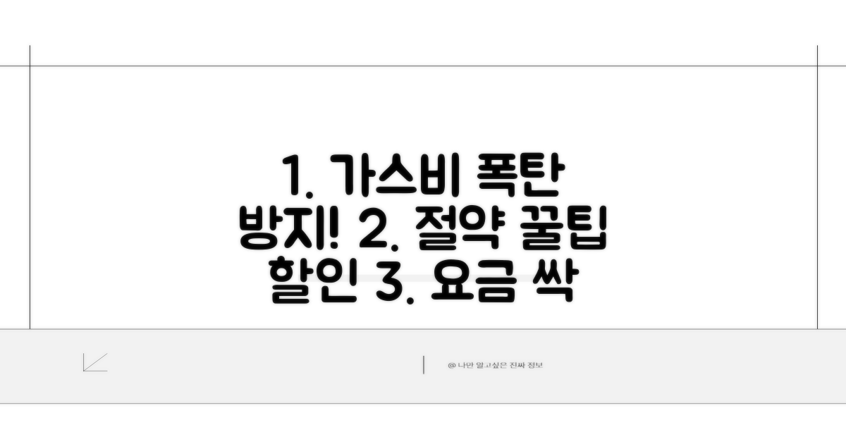 가스 절약 꿀팁과 요금 할인 정보