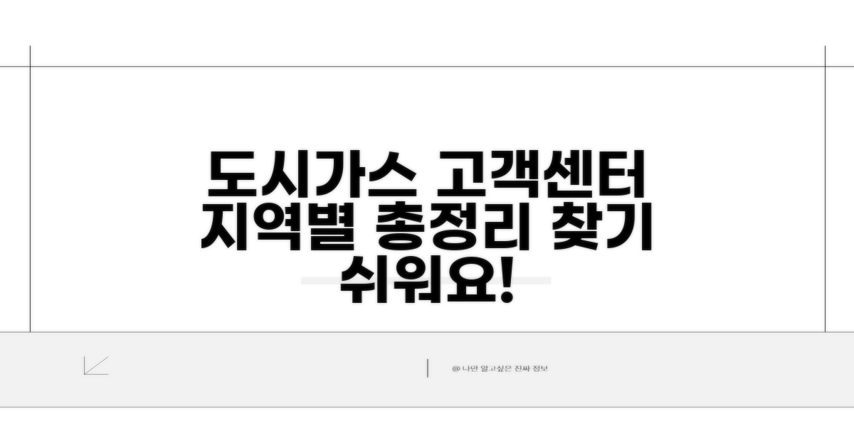 지역별 도시가스 고객센터 총정리