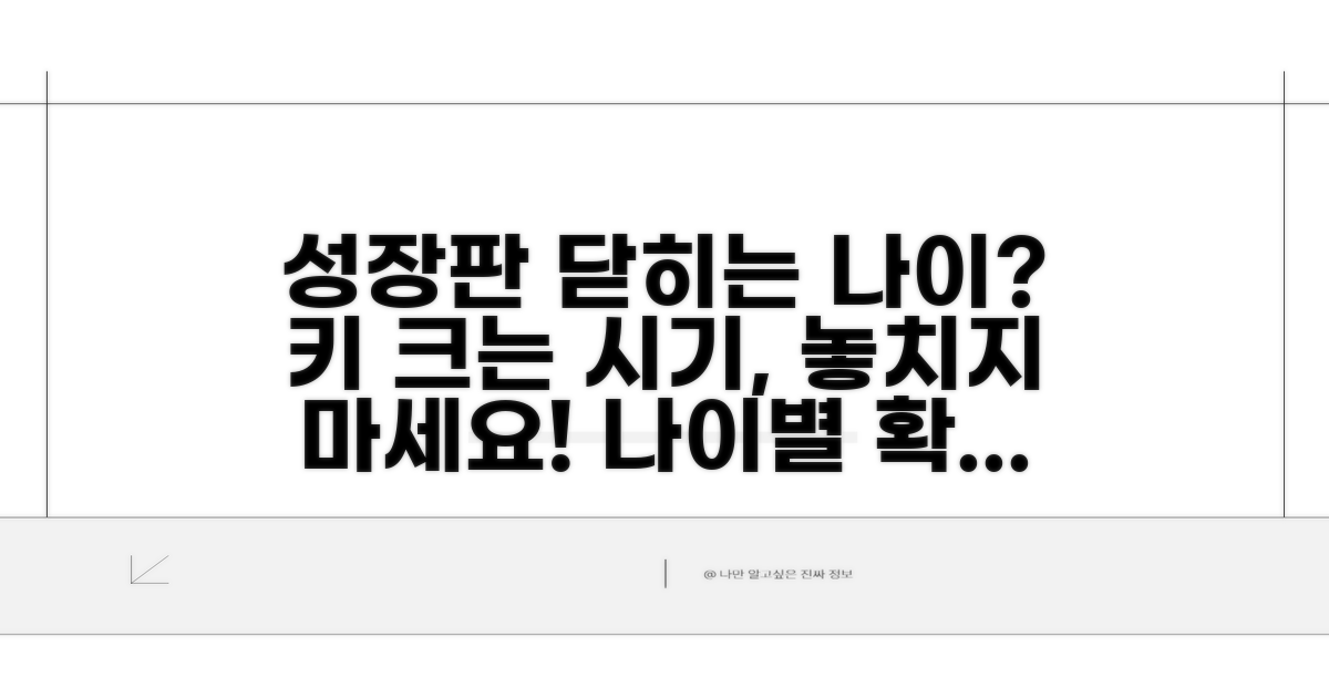 성장판 폐쇄 시기 나이별 확인법