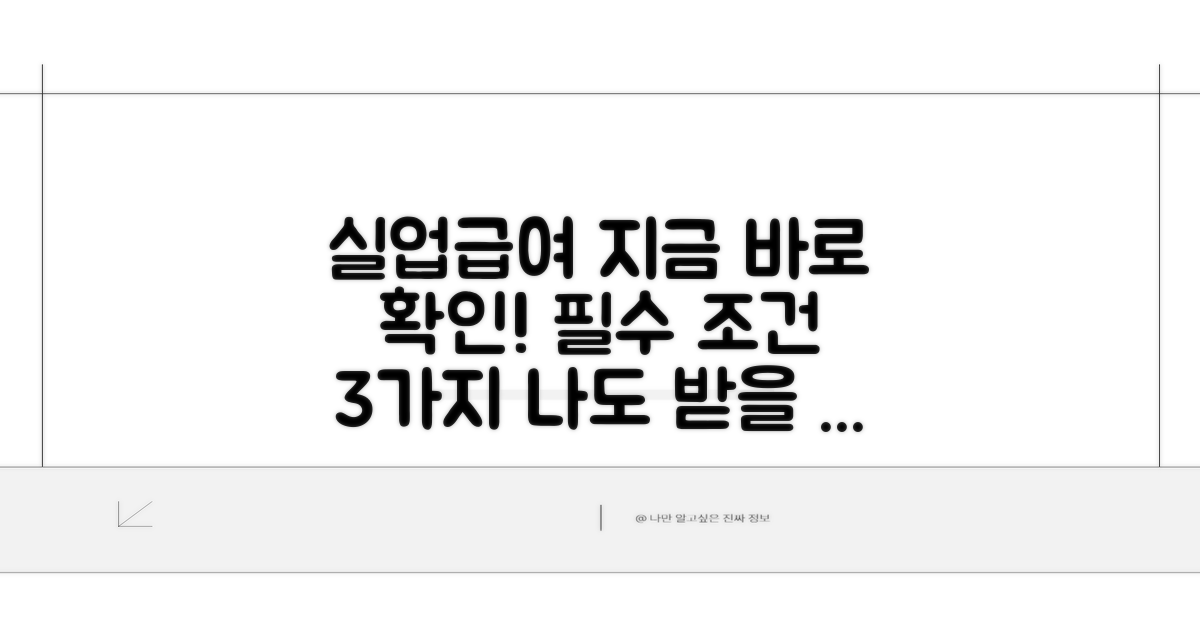실업급여 수급 자격 조건 확인