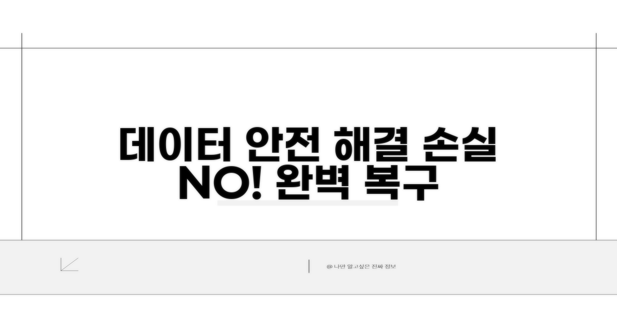 데이터 손실 없이 안전하게 해결