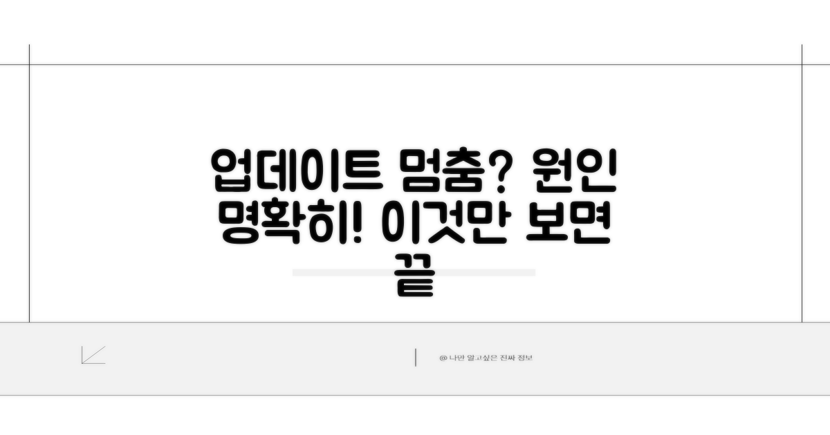 업데이트 멈춤 원인 명확히 알기
