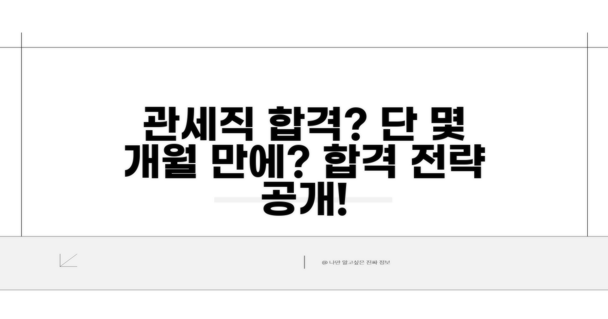 관세직 합격, 몇 개월이면 될까?