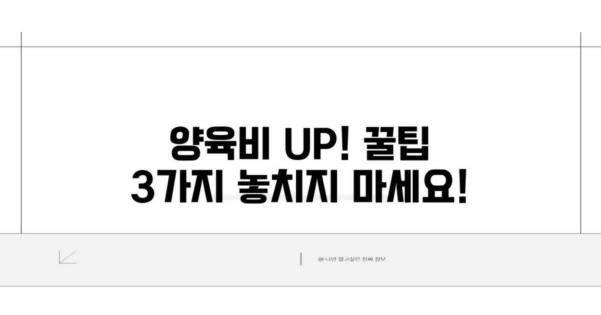 양육비 더 잘 받는 꿀팁