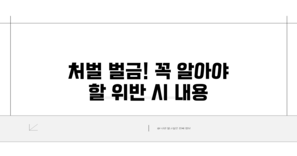 위반 시 처벌 내용과 벌금