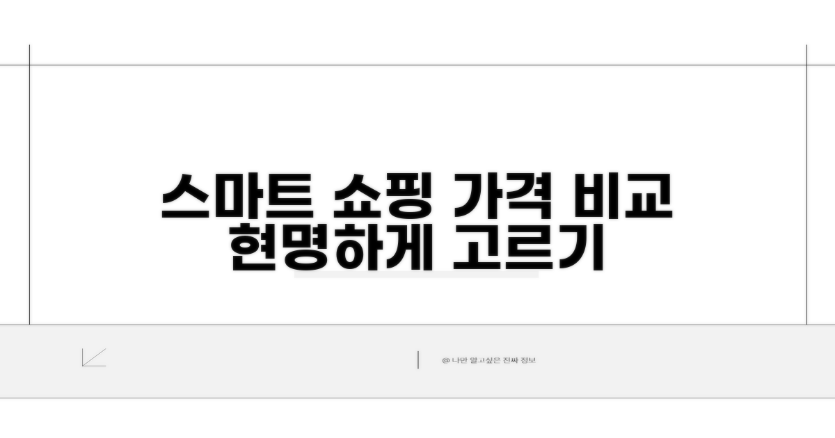 가격 비교로 현명하게 고르기