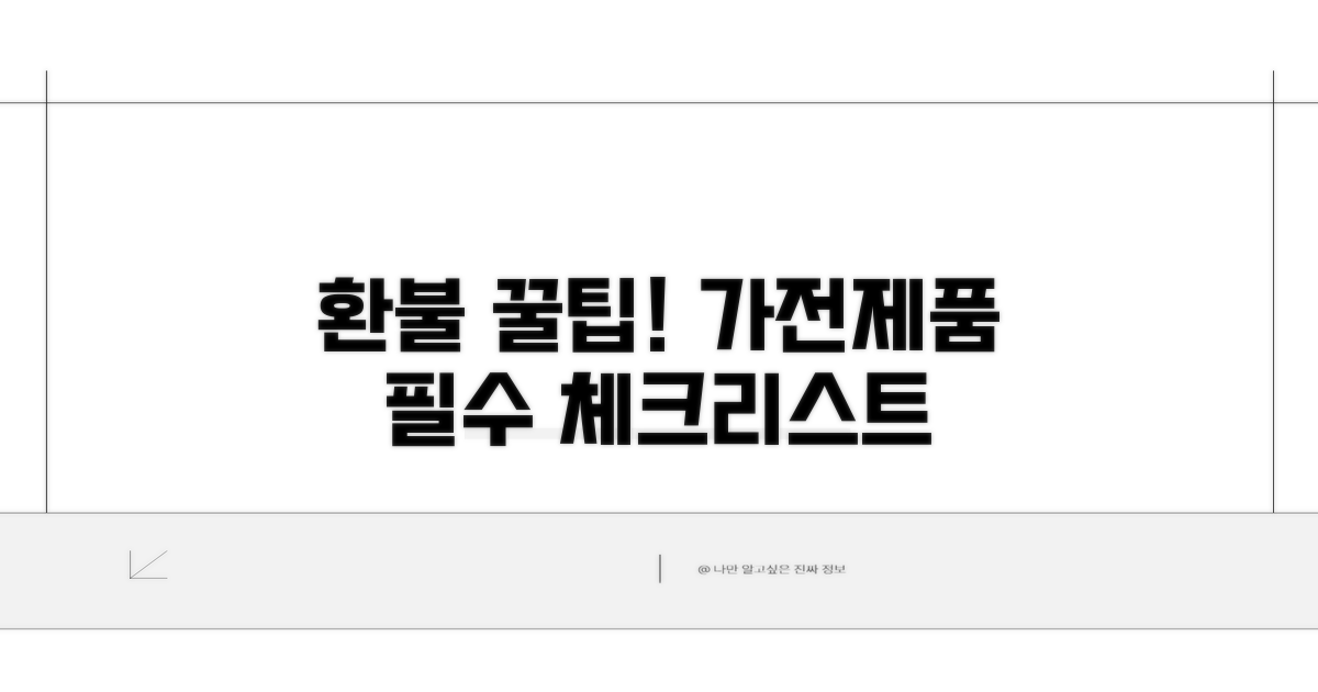 가전제품 환불 시 꼭 알아둘 점