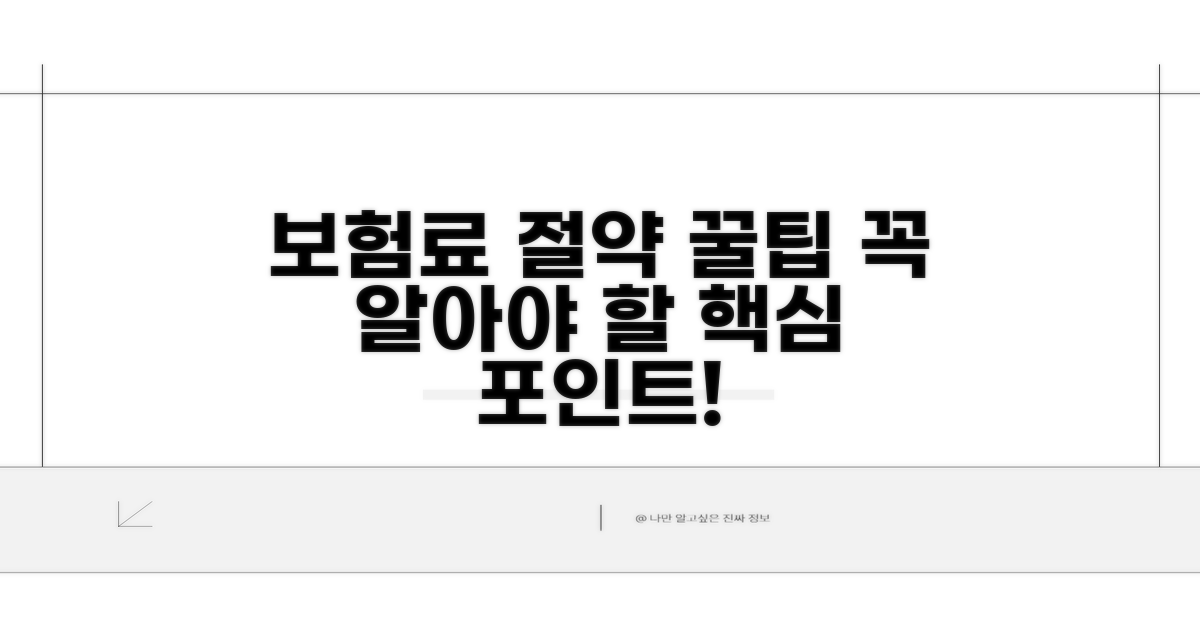 보험료 절약, 이것만은 꼭 알아두세요