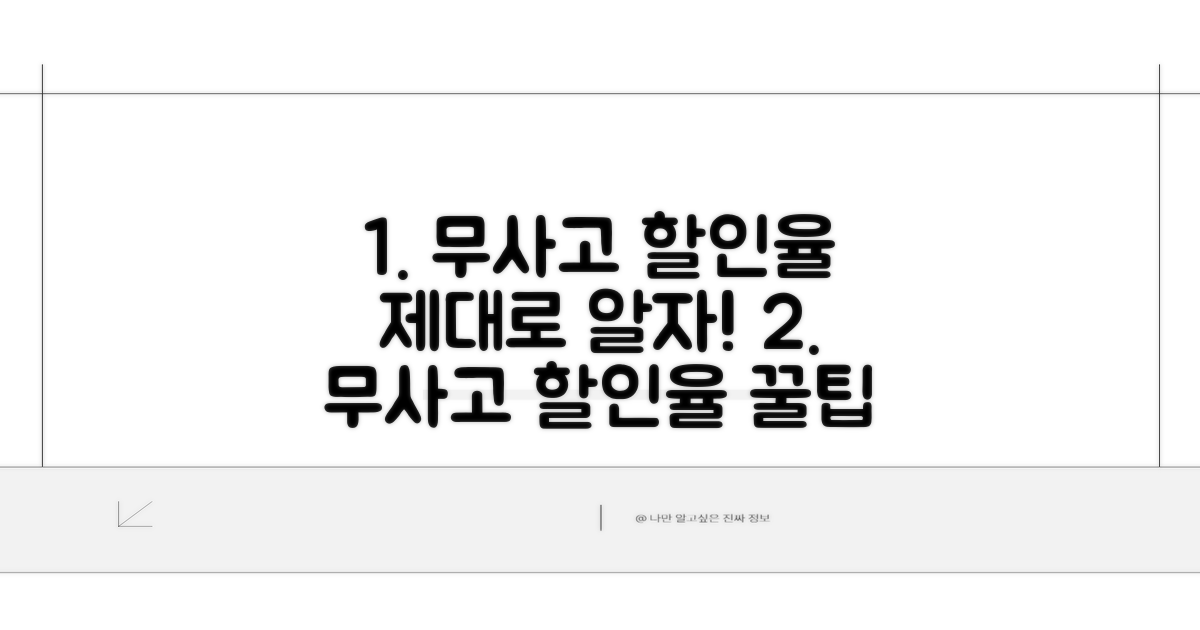 무사고 할인율, 제대로 알고 있나요?
