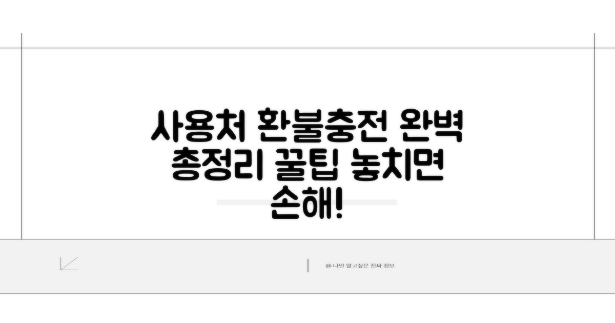 사용처 찾고 충전/환불까지, 완벽 총정리