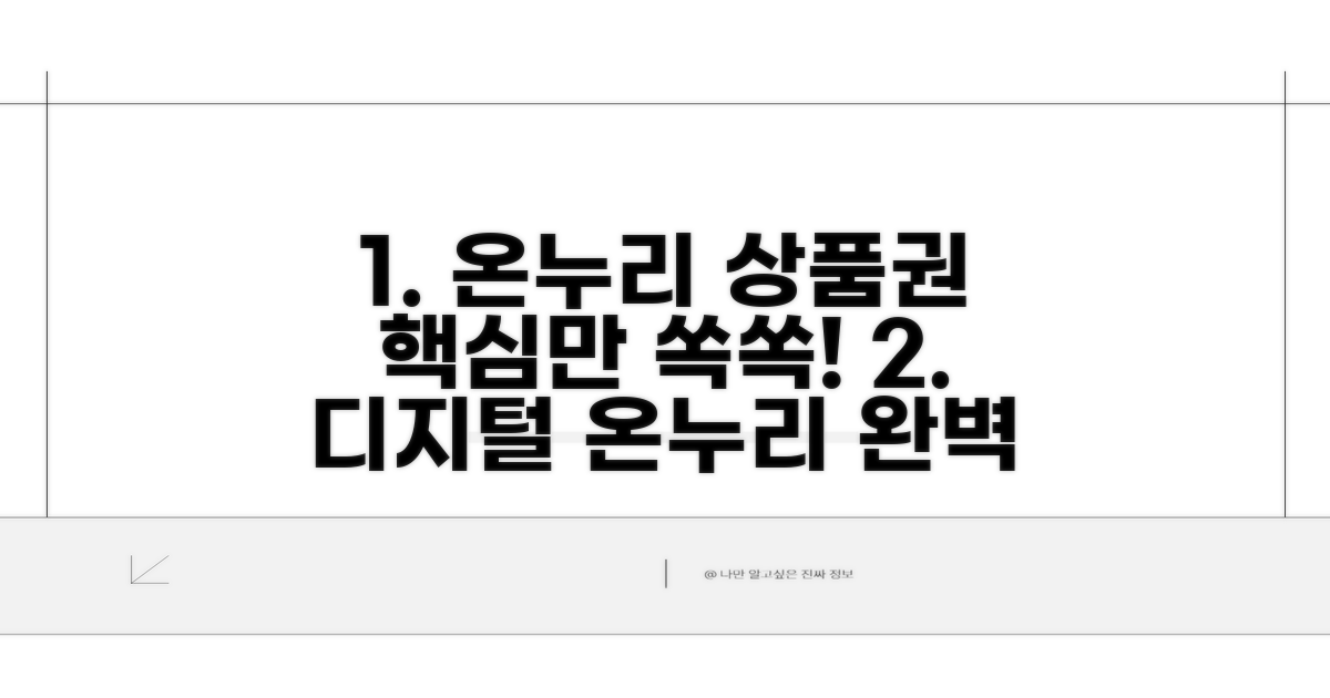 디지털 온누리 상품권, 이것만 알면 끝!