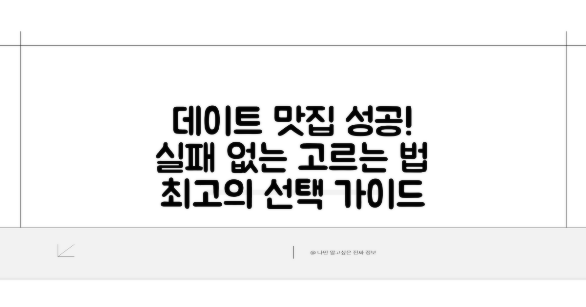 데이트 성공! 실패 없는 맛집 고르기