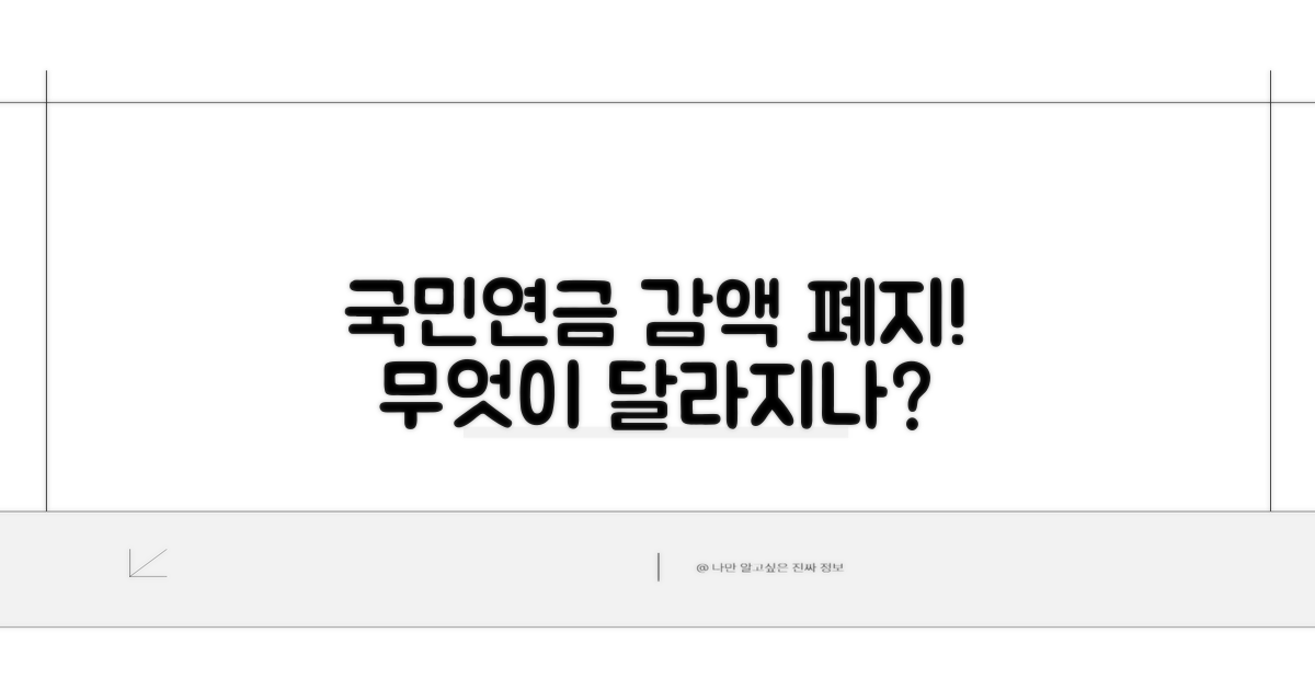 국민연금 감액 폐지, 무엇이 달라지나