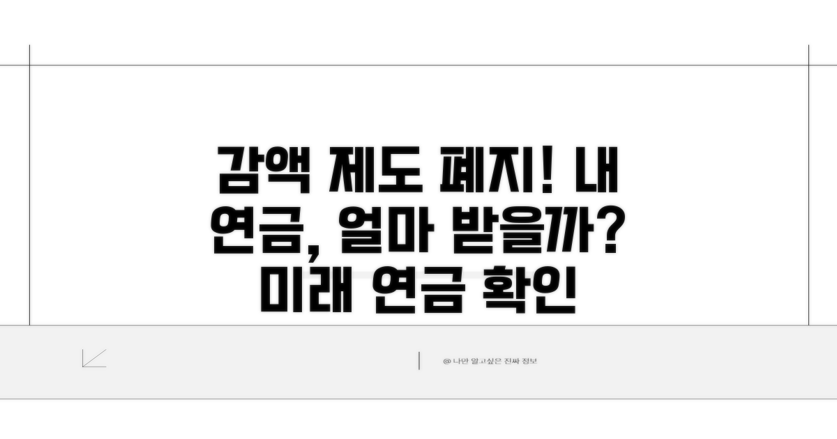 감액 제도 폐지, 내 연금액은 얼마나?